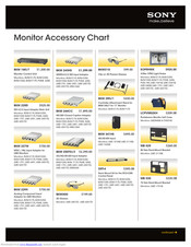 Sony LMD1510W Manual