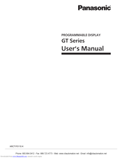 Panasonic GT02M1 User Manual