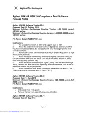 Agilent Technologies N5416A Release Notes