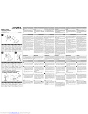 Alpine MDA-7755R Manual For Installation And Connections