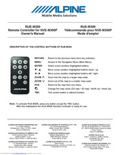 Alpine RUE-M300 Owner's Manual