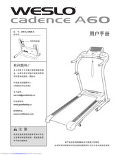 Weslo Cadence A60 Treadmill Manual