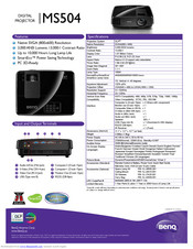 BenQ MX505 Limited Warranty