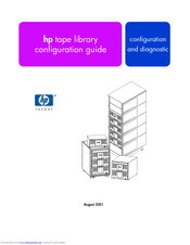 HP Surestore Tape Library Model 6/140 Configuration Manual