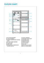 NEC FR-236 Instruction Manual