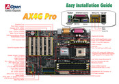 AOpen AX4G Pro Easy Installation Manual