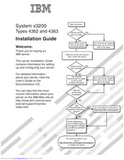 IBM System x3200 4362 Installation Manual