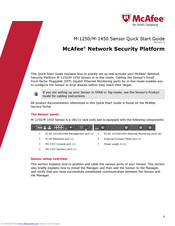 McAfee IIP-M15K-ISAA - Network Security Platform M-1450 Quick Start Manual