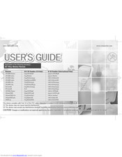 Firstech 1WAMR-763 User Manual