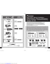 Pioneer DCS-585 Setup Manual