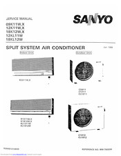 Sanyo C1211 Service Manual