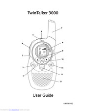 Topcom TwinTalker 3000 User Manual