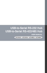 ATEN UC4852 User Manual