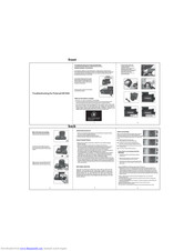 Polaroid iM1836 Troubleshooting Manual