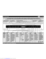 Whirlpool ADP 7955 TOUCH Quick Reference Manual