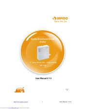 Sapido GR-1142 User Manual