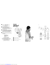 Philips Avent SCD281/00 User Manual
