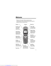 Motorola 60C series User Manual