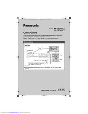 PANASONIC KX-TG7341FX Quick Manual