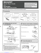 SHARP AN-PR1500H Quick Start Manual