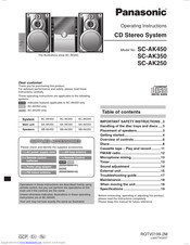 Panasonic SCAK450 - CD STEREO SYSTEM Operating Instructions Manual