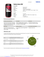 Nokia 113 Environmental Features