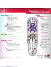 Dish Network Solo 381 Quick Reference Manual