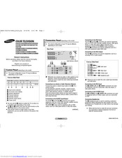 SAMSUNG CS25A6 Owner's Instructions Manual