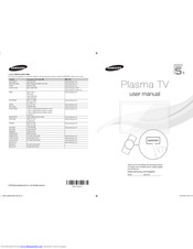 SAMSUNG PS64E550 User Manual