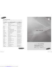 SAMSUNG PS58A656 User Manual