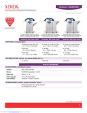 Xerox WorkCentre M45 Specifications