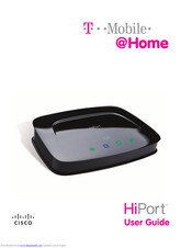 Cisco HiPort User Manual