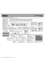 RCA RTB1023 Quick Setup Sheet