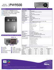 BenQ PW9500 Specifications