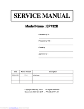 Optoma EP732B Service Manual