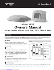 Aprilaire 4838 Owner's Manual