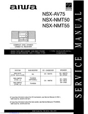 Aiwa NSX-NMT55 Service Manual
