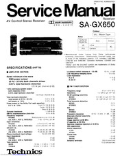 Technics SA-GX650 Service Manual