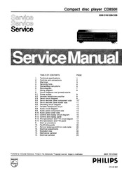 Philips CD850II/25B Service Manual