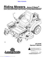 Land Pride Z44 Accu-Z Razor Operator's Manual