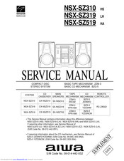 Aiwa NSX-SZ310HS Service Manual