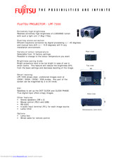 Fujitsu LPF-7200 Specifications