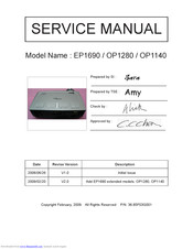 Optoma EP1690 Service Manual
