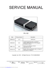 Optoma Pico PK102 Serivce Manual