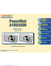 Canon PowerShot A100 Service Manual