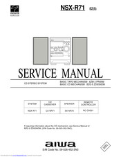 Aiwa NSX-R71 Service Manual