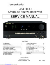 Harman Kardon AVR 120 Service Manual