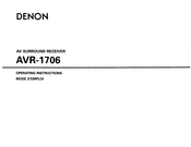 Denon AVR-1706 Operating Instructions Manual