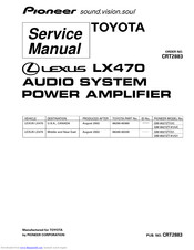Pioneer GM-9027ZT/UC Service Manual