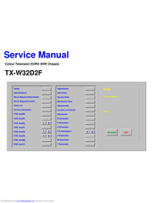 Panasonic TX-W32D2F Service Manual